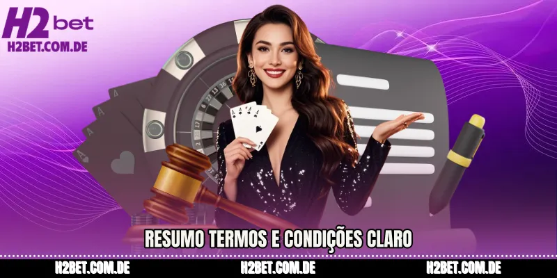 Resumo Termos e Condições claro